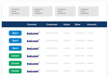 Order synchronisation with bol.com