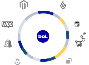 bol.com koppelingen