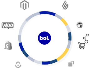bol.com koppelingen bol.com koppelingen