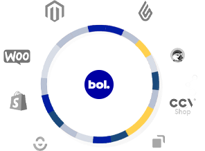 bol-koppelingen New